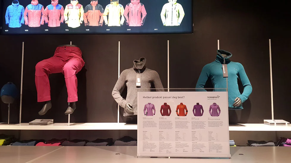 Kids Store Mannequin manufacturer Project showcase